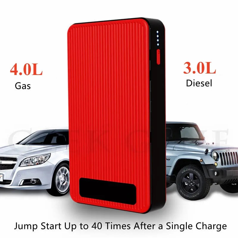 Portable Car Jump Starter