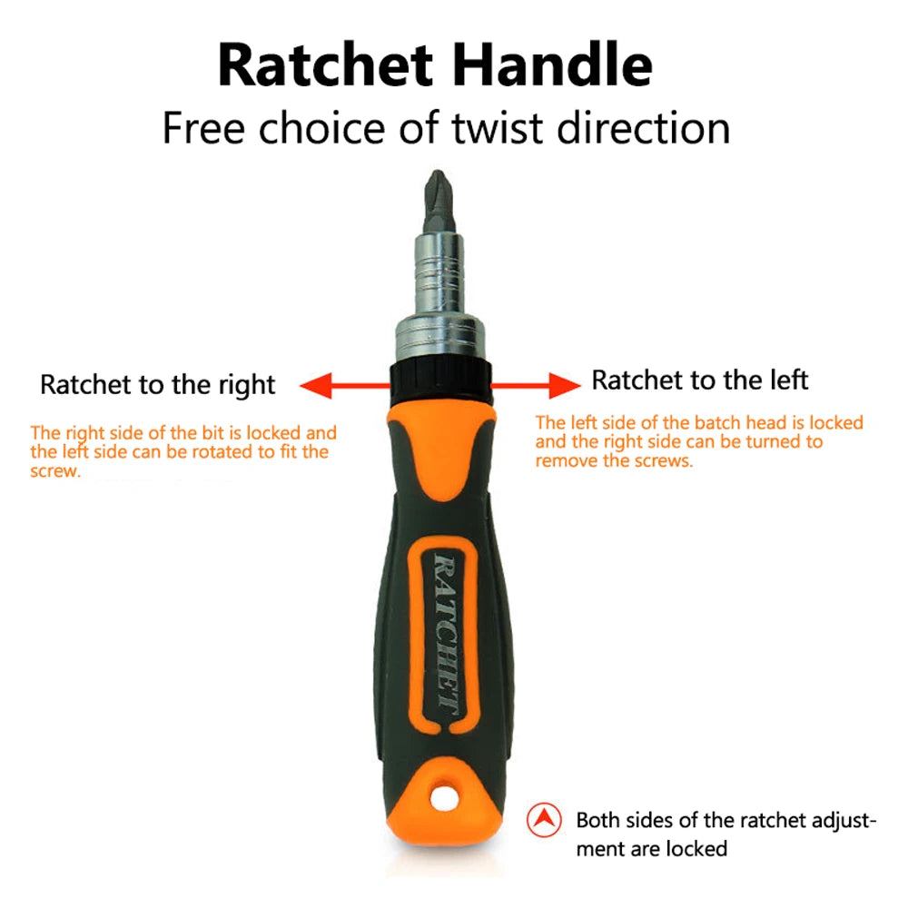 Multipurpose Tool Kit