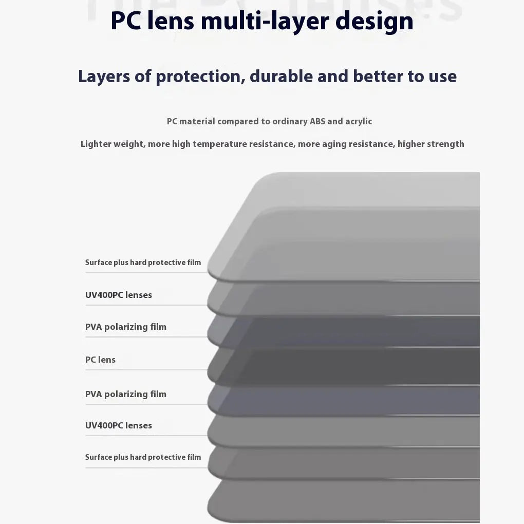Anti Glare Polarised Sun Visor Attachment