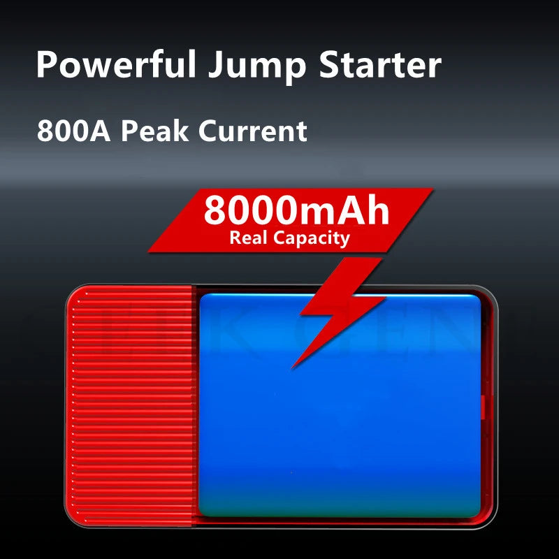 Portable Car Jump Starter
