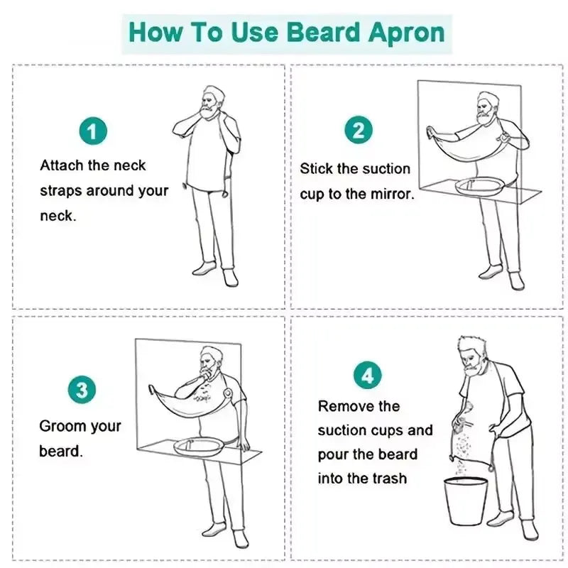 Beard Shaving No Mess Apron