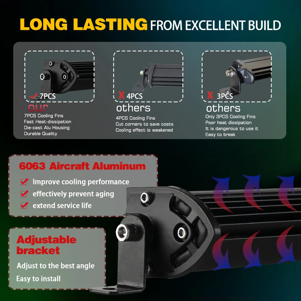 Super Slim 12D 8" 20" 32" LED Light Bar