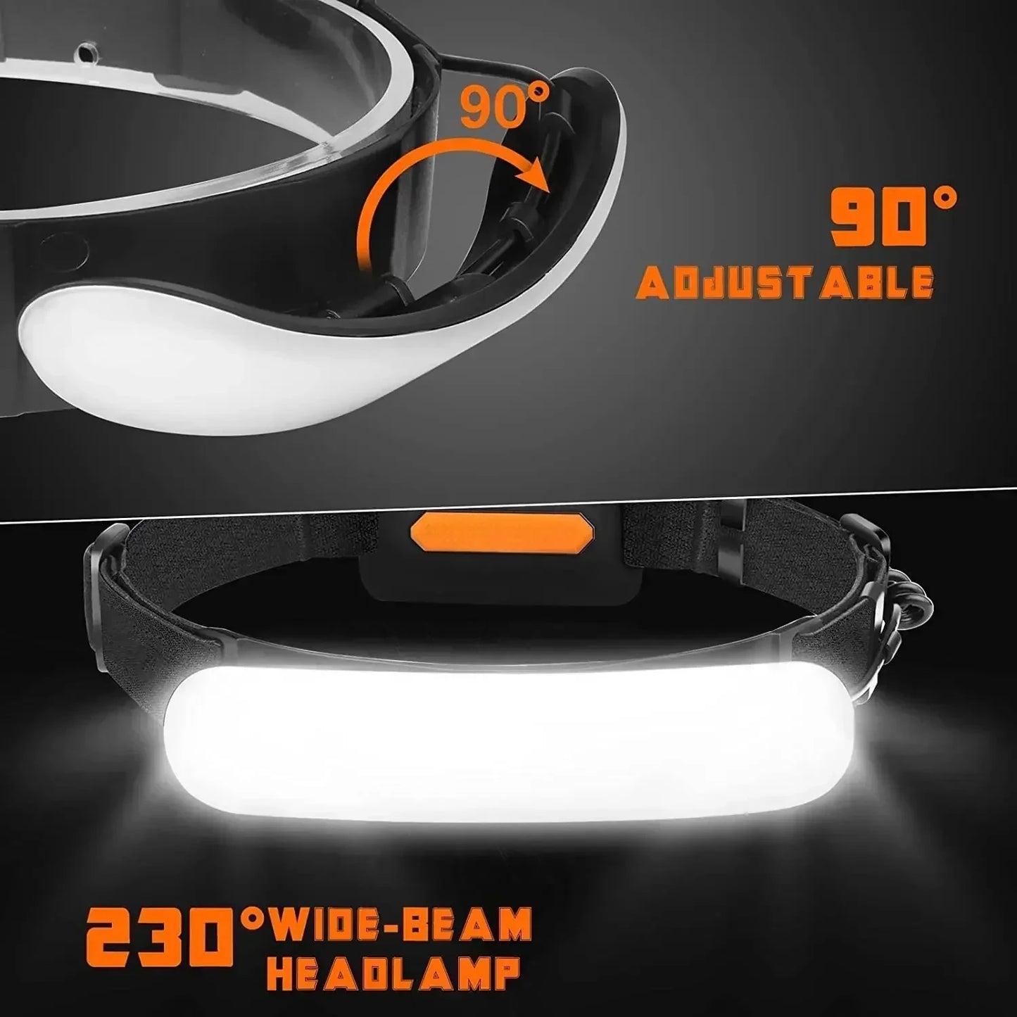 Extra Long Endurance LED Head Lamp