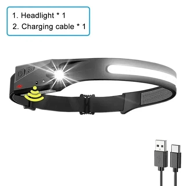 Extra Long Endurance LED Head Lamp