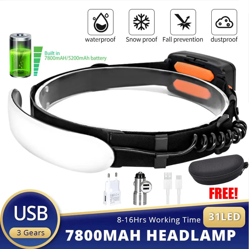 Extra Long Endurance LED Head Lamp