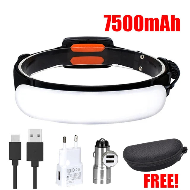 Extra Long Endurance LED Head Lamp