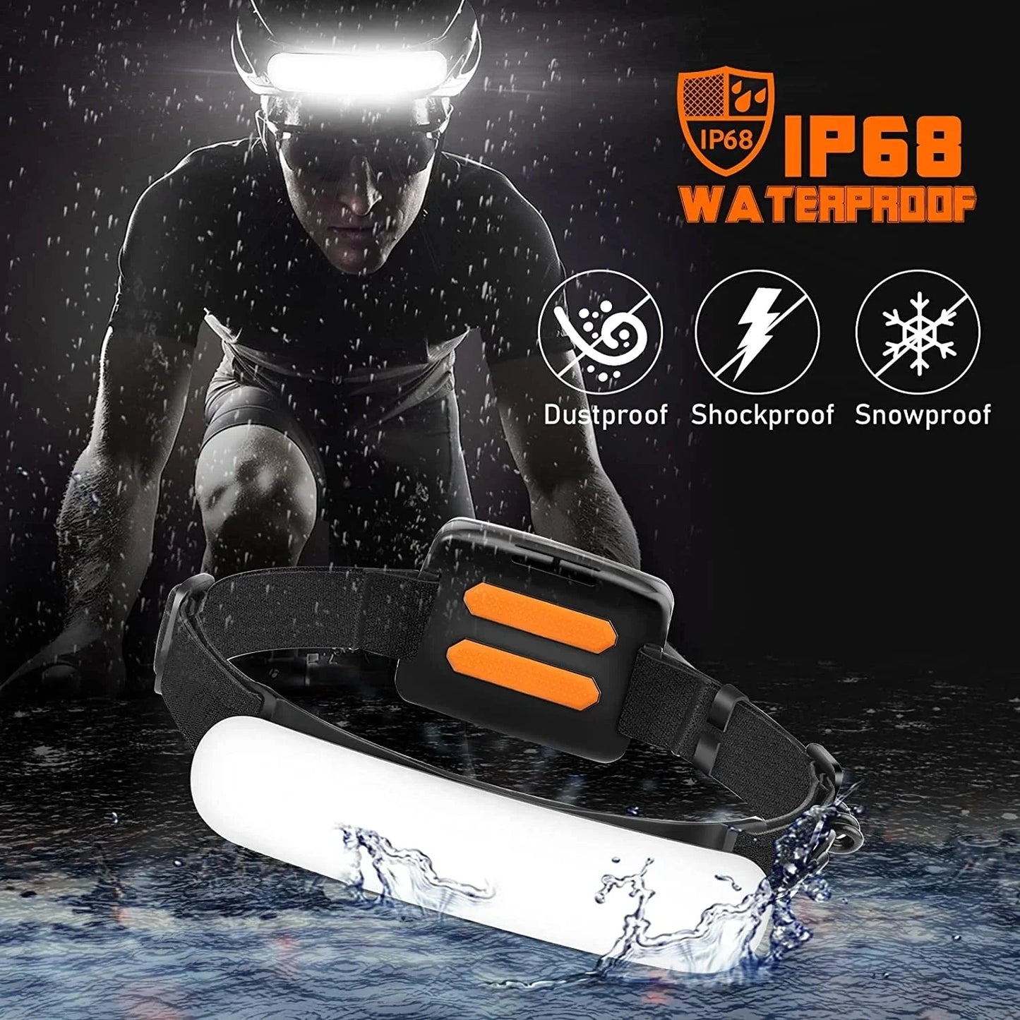 Extra Long Endurance LED Head Lamp