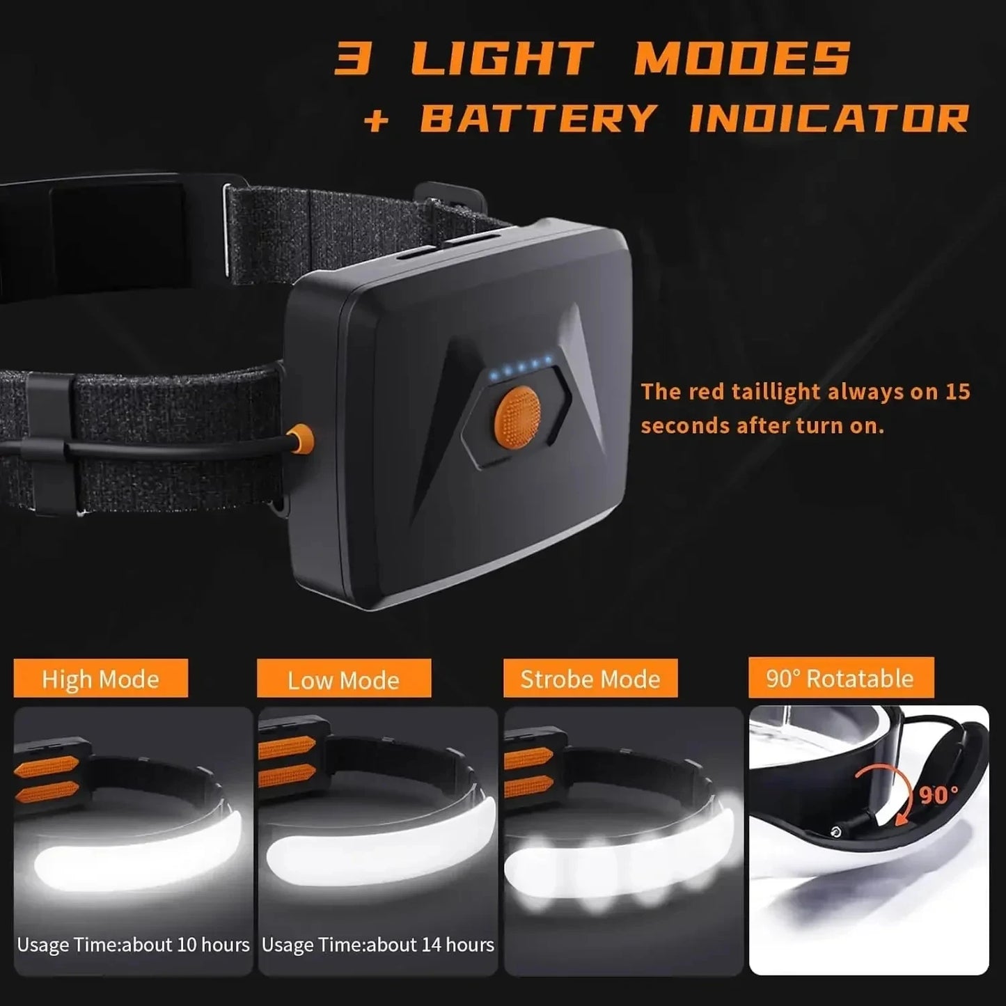 Extra Long Endurance LED Head Lamp