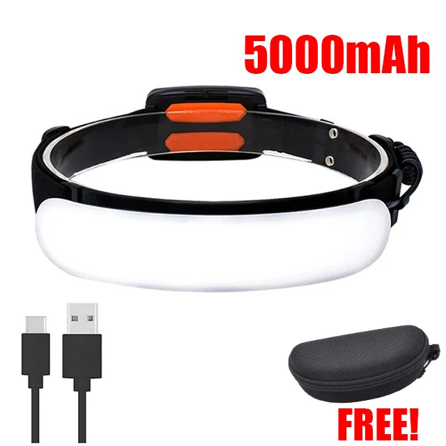 Extra Long Endurance LED Head Lamp