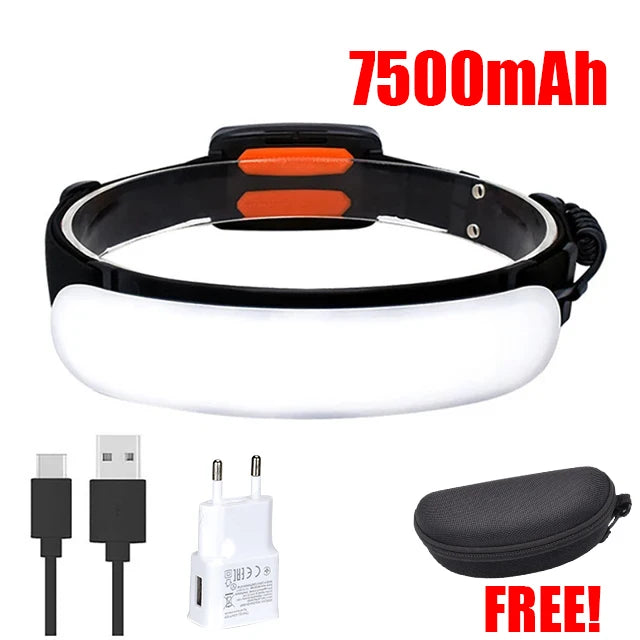 Extra Long Endurance LED Head Lamp