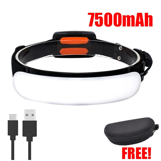 Extra Long Endurance LED Head Lamp